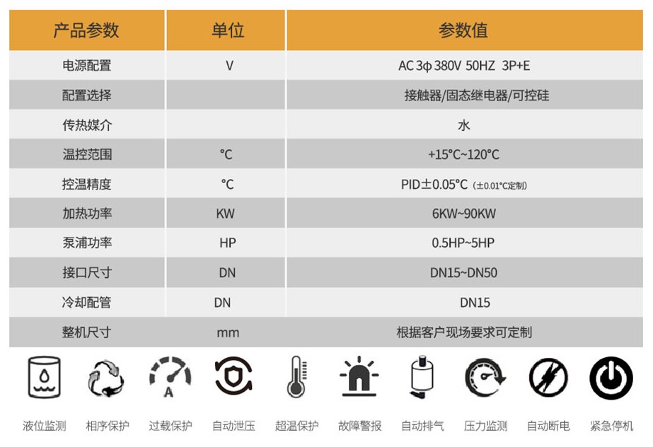 高溫水溫機(jī)參數(shù)