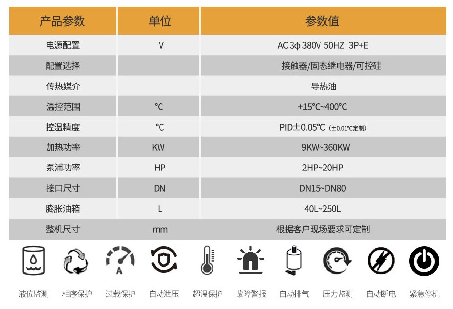 高溫油溫機參數(shù)