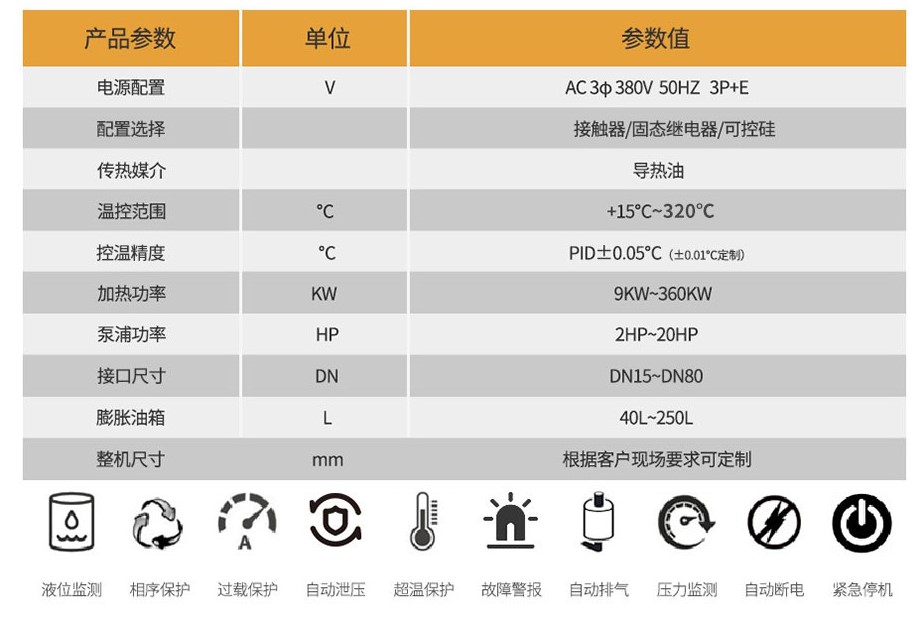 壓鑄模溫機參數