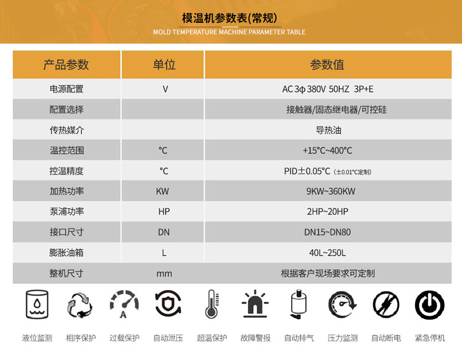 輥筒模溫機參數